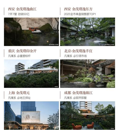金茂璞印云湾 当科技云约遇见未来人居