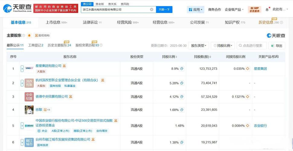 云任水晶光电董事长 一次人事变动背后的战略信号