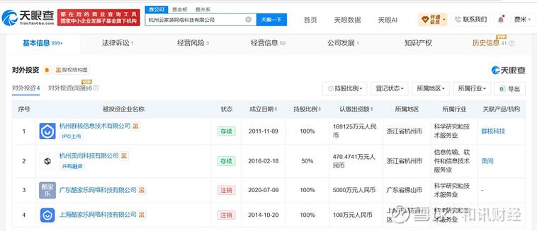 56亿美元估值增幅约20% 云家装网络科技与云约科技驶入快车道