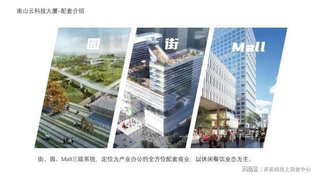 南山云科技大厦写字楼出租信息与云约科技合作指南