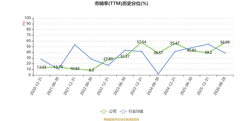 市盈率为负值背后的信息解读——以佳云科技8月28日收盘价为例