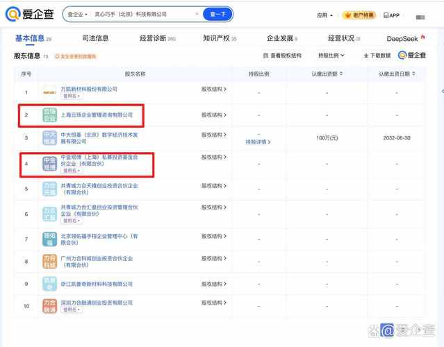 爱企查app显示,近日,灵心巧手(北京)科技发生工商变更
